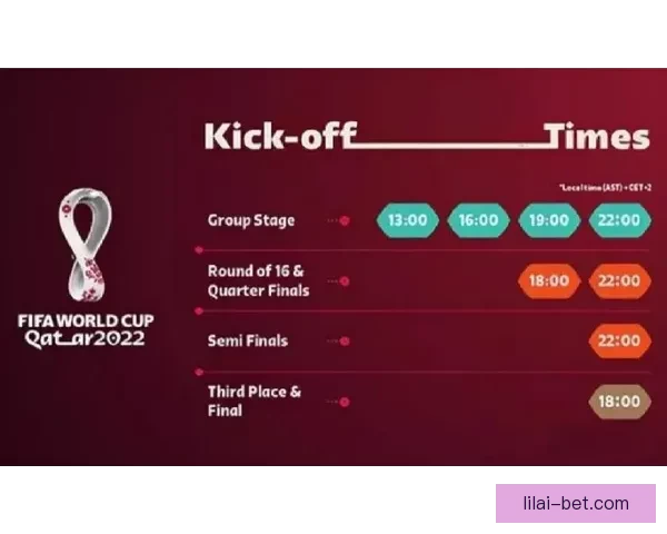 2026世界杯临近全球备战升温各队阵容看点与赛事前景深度解析