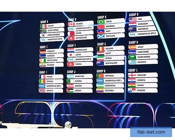 2026世界杯临近全球备战升温各队阵容看点与赛事前景深度解析