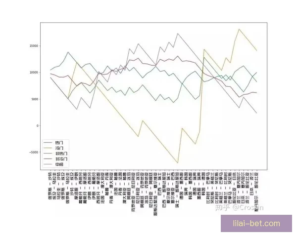 世界杯竞猜策略全面解析及热门对阵赛果预测指南
