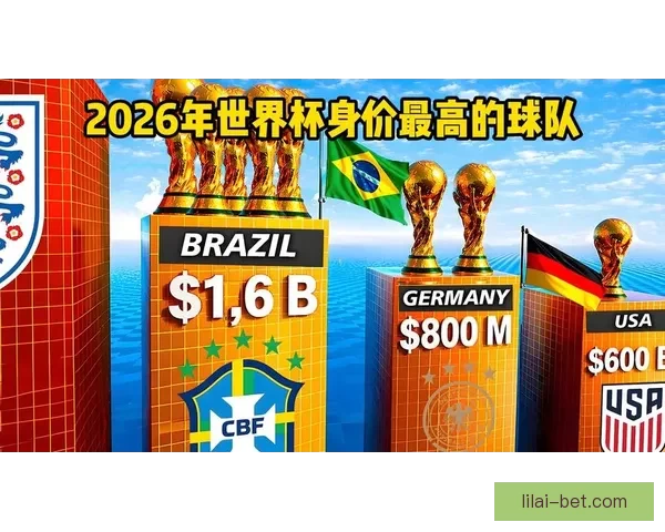 美加墨世界杯竞猜热潮来袭，预测冠军之路与球队表现解析